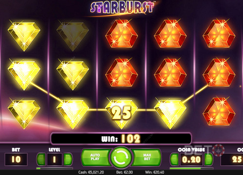 Wild Colorful And Sparkling Combinations And Prizes In Starburst