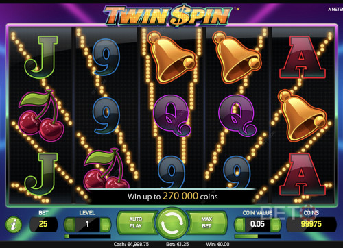 Twin Spin - Et Simpelt Gameplay Med Symboler Såsom Klokker, Kirsebær Og Et Par Bogstaver Og Tal