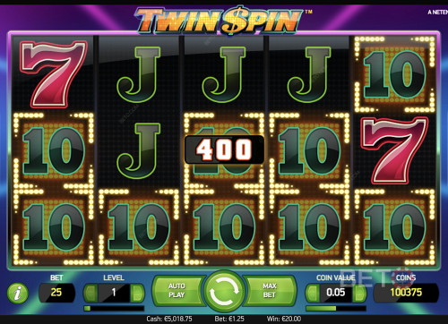 Hitting A Jackpot In Twin Spin