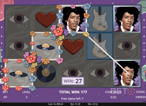 Jimi Hendrix Wild Used To Create A Winning Combination