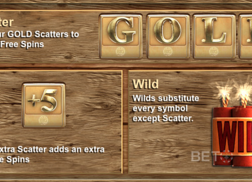 Find The Scatters Symbols To Win Free Spins