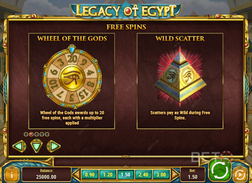 Specielle Funktioner I Legacy Of Egypt