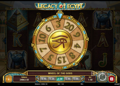 Special Feature In Legacy Of Egypt