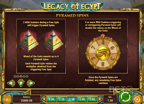 Free Spins I Legacy Of Egypt