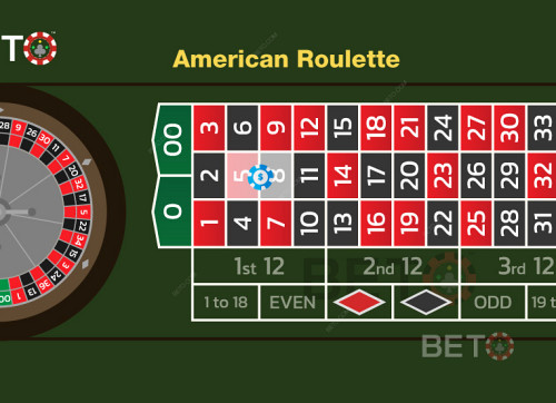 Amerikanske Casino Regler For Spillet. Split Bet På To Tal Ved Siden Af Hinanden