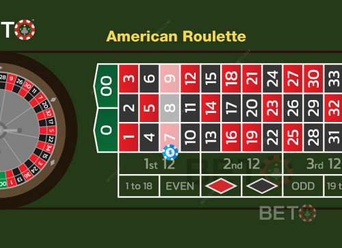 The Inside Bet Known As A Street Bet. Very Popular Betting Option In American Roulette