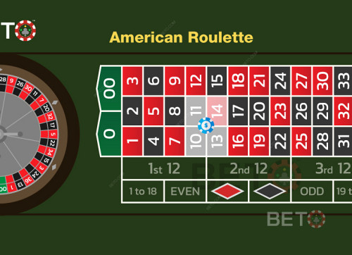 Amerikansk Corner Bet I Et Roulette Spil 