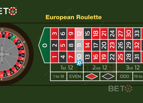 En Illustration Af Et Street Bet I Europæisk Roulette