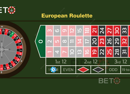 A Low Bet On Numbers 1 To 18 On European Roulette