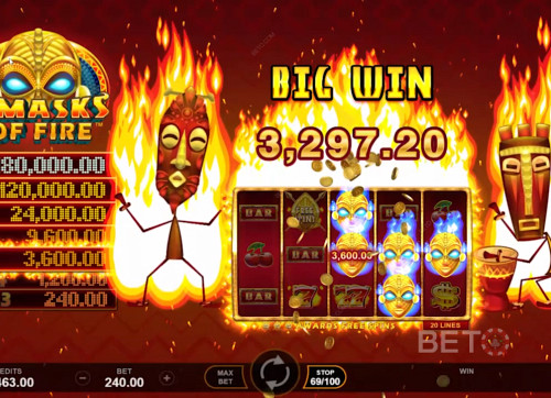 Feel The Heat Of The Slot With 9 Masks Of Fire - It Can Offer You Some Generous Amounts