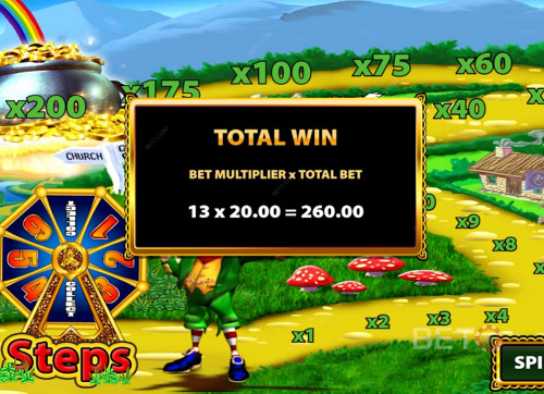 Win Several Times Your Stake In Road To Riches Feature