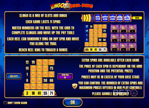 Explanation Of Singo Reel King Slot's Features