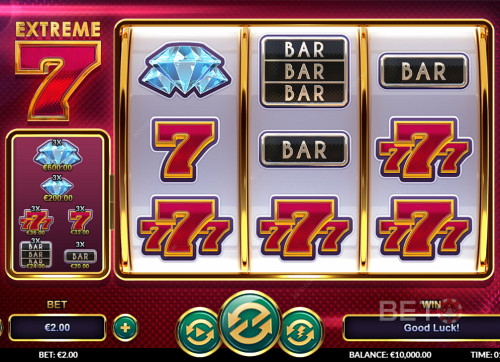 Elegant Visuals And Robust Designs Await Your Spins In The Extreme 7 Slot Game