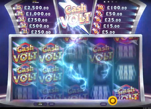 Play To Win Exciting Rewards Worth Up To 2,500X The Bets In The Cash Volt Slot