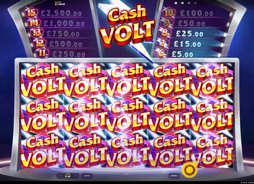 The Super Cash Volt Symbol Can Occupy 2X2 Or 3X3 Positions Across The Reels
