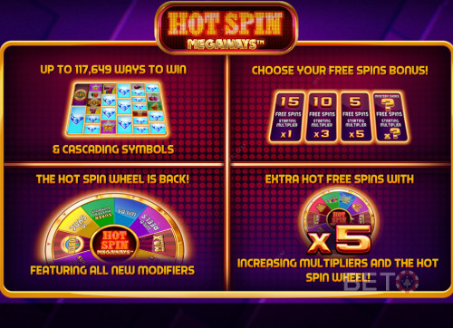 Intro Screen Of Hot Spin Megaways