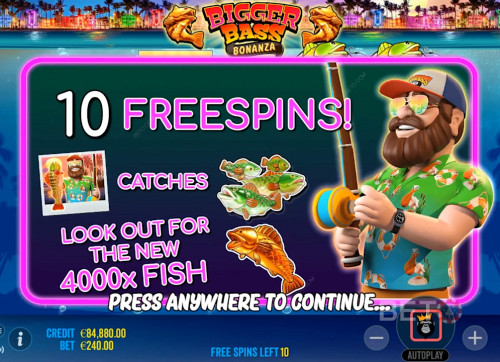 Trigger 10 Free Spins With The Max Win Of 4,000X Of Your Bet