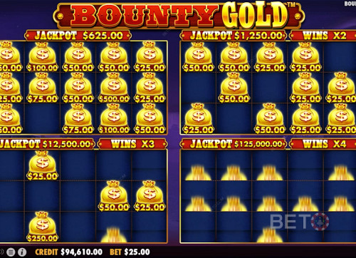 Bounty Gold's Special Money Re-Spin Bonus