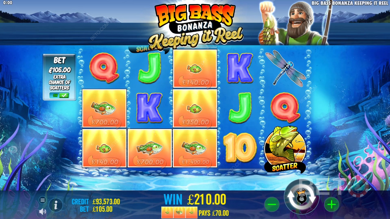 How to Play Reel Kingdom