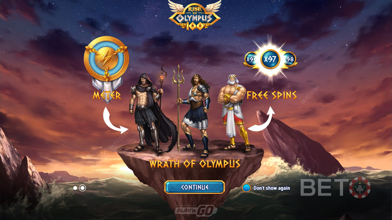 Rise of Olympus 100: A Slot Worth Spinning?
