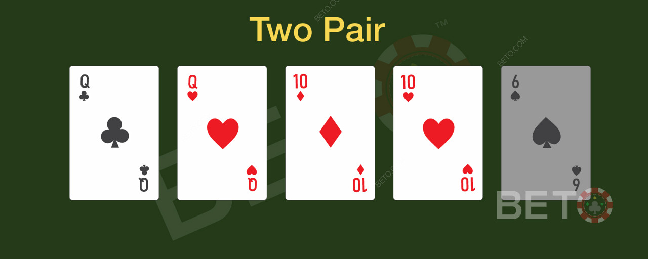 Pokerissa 2 paria voi olla vaikea pelata oikein.