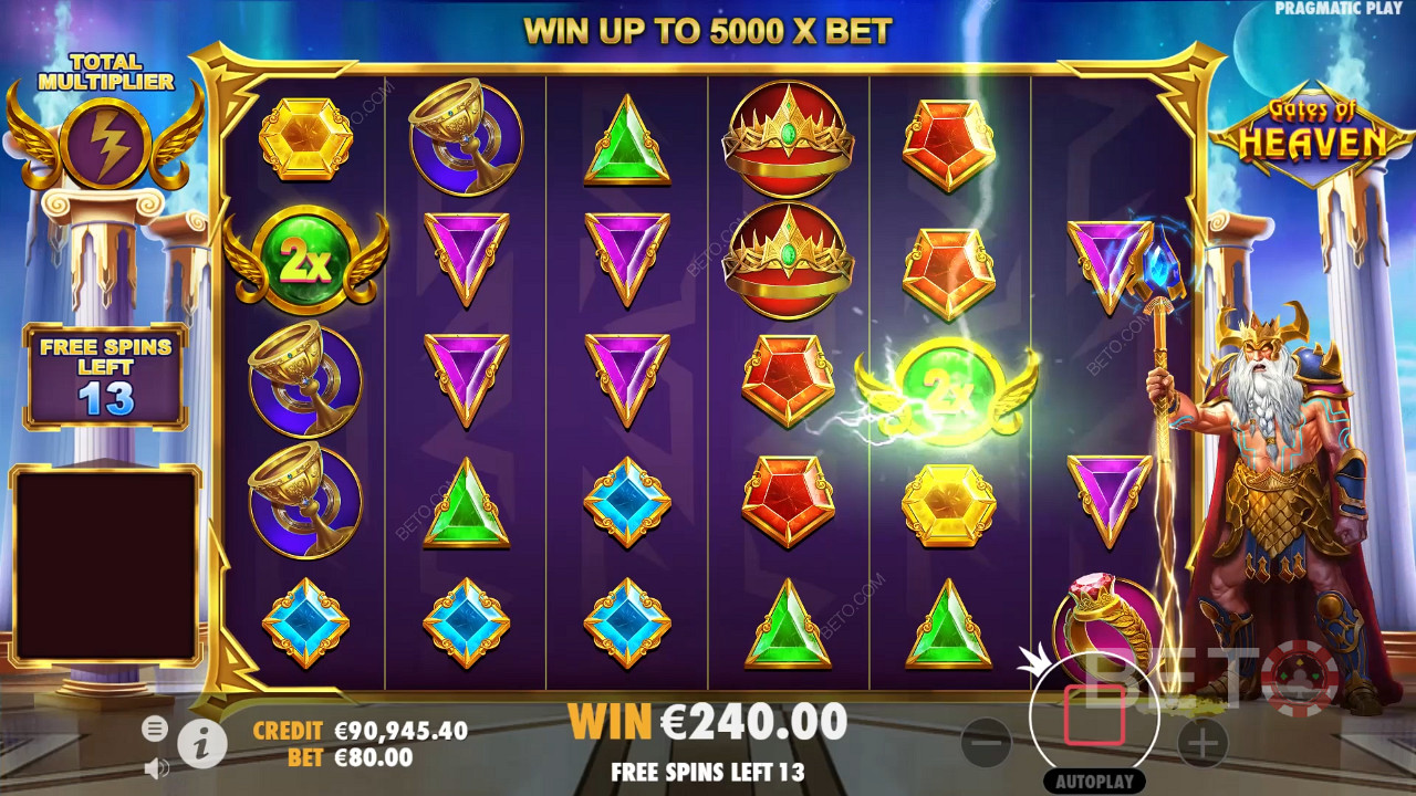 You can enjoy a Progressive Multiplier in the Free Spins like similar Pragmatic Play slots