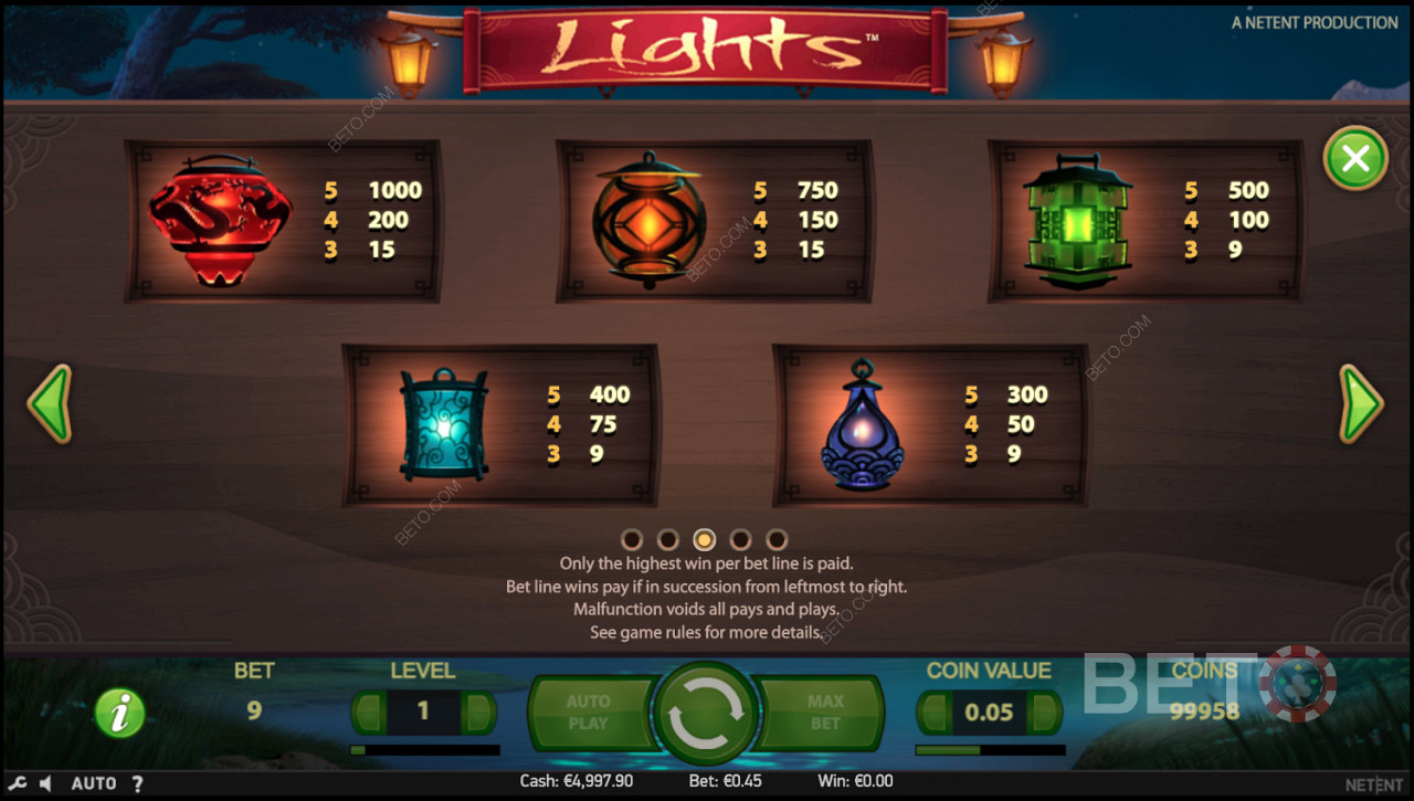 Paytable showing the value of different combos in Lights 