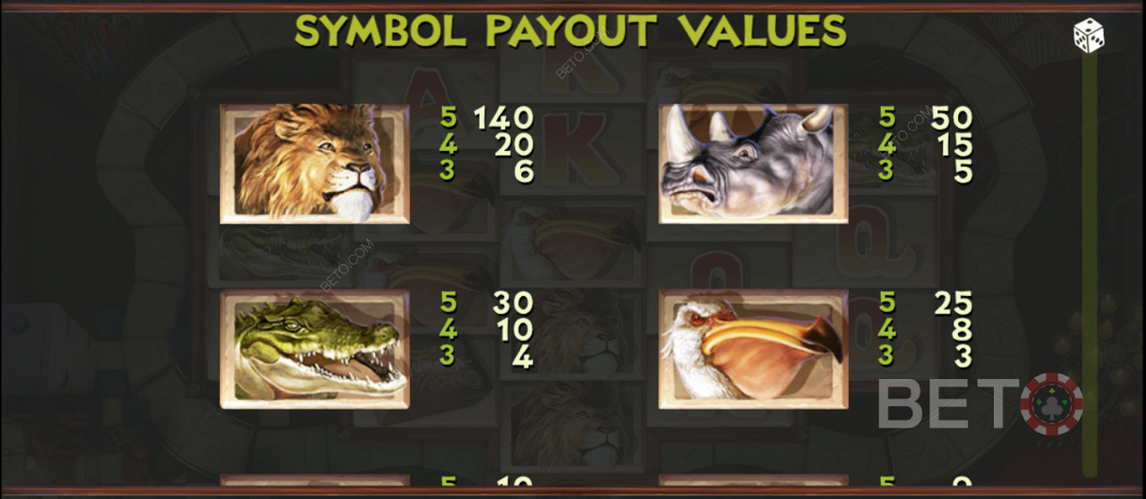 Different picture symbols and their payouts in Jumanji