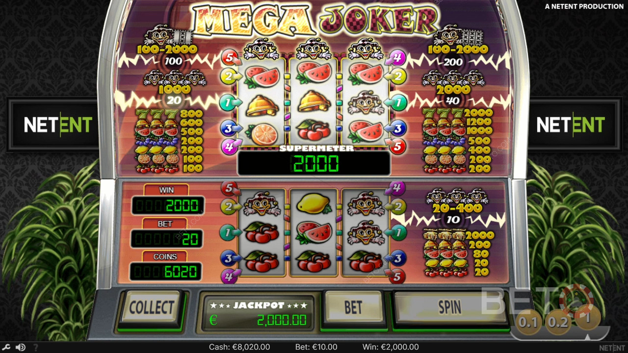 Is Mega Joker Slot Online Worth it?