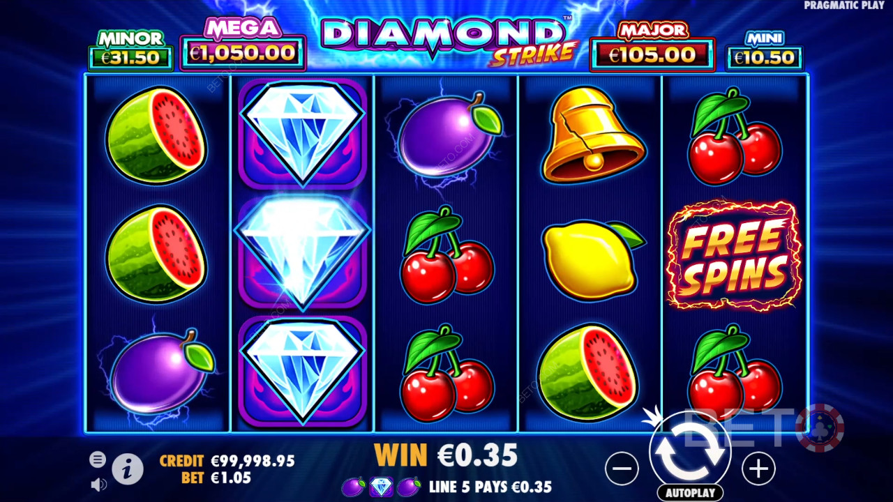 Bonus Features Explained in Diamond Strike by Pragmatic Play