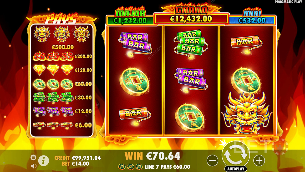 Verdict for Fire 88 Slot Online