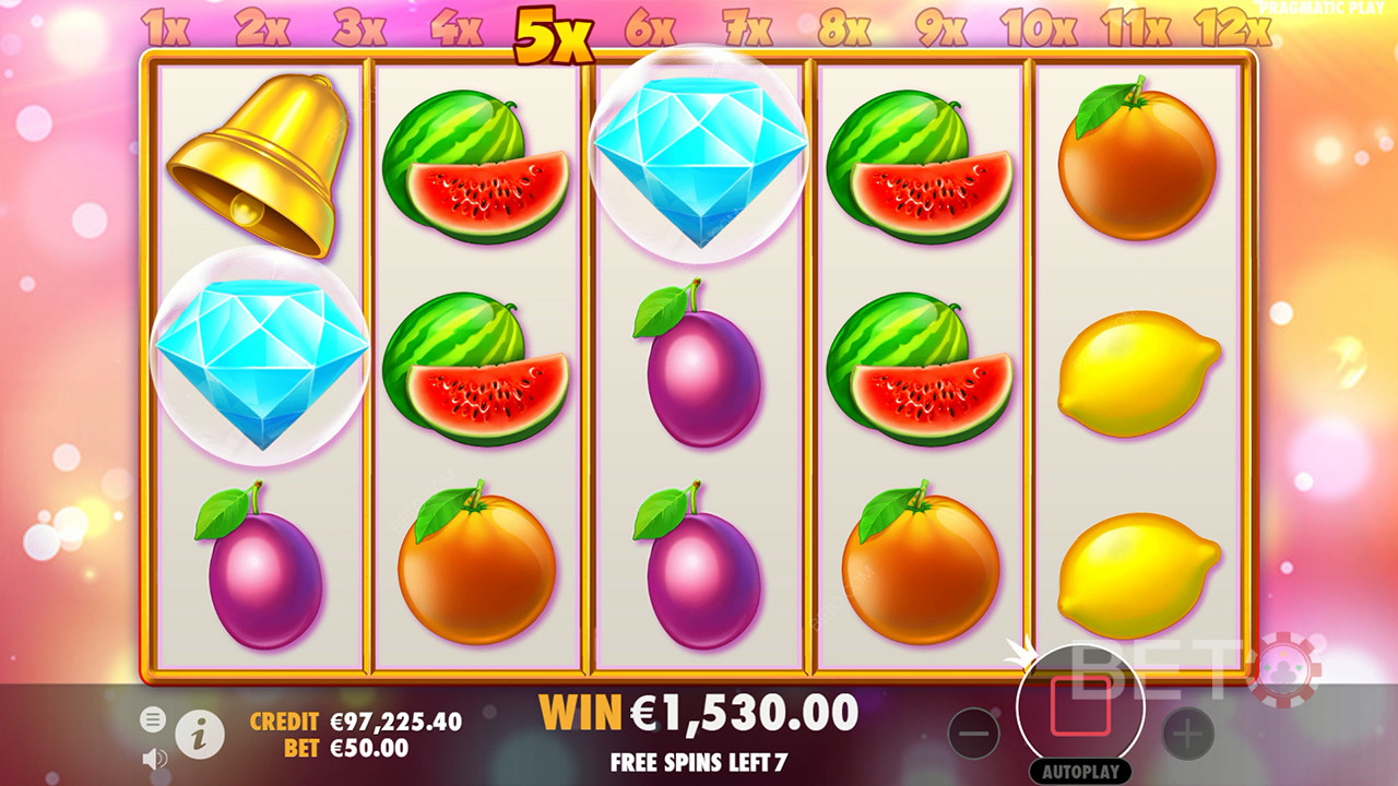Theme & Design: Modern Fruit Twist