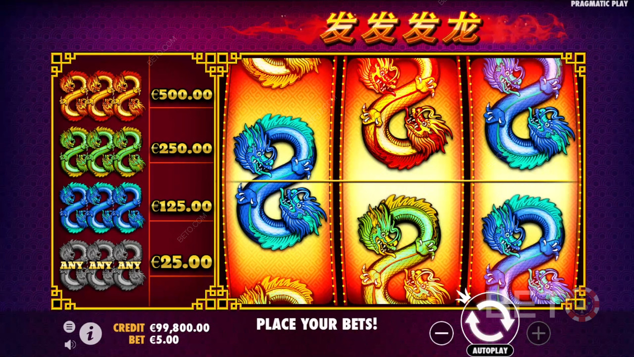 Bonus Features Explained in 888 Dragons by Pragmatic Play