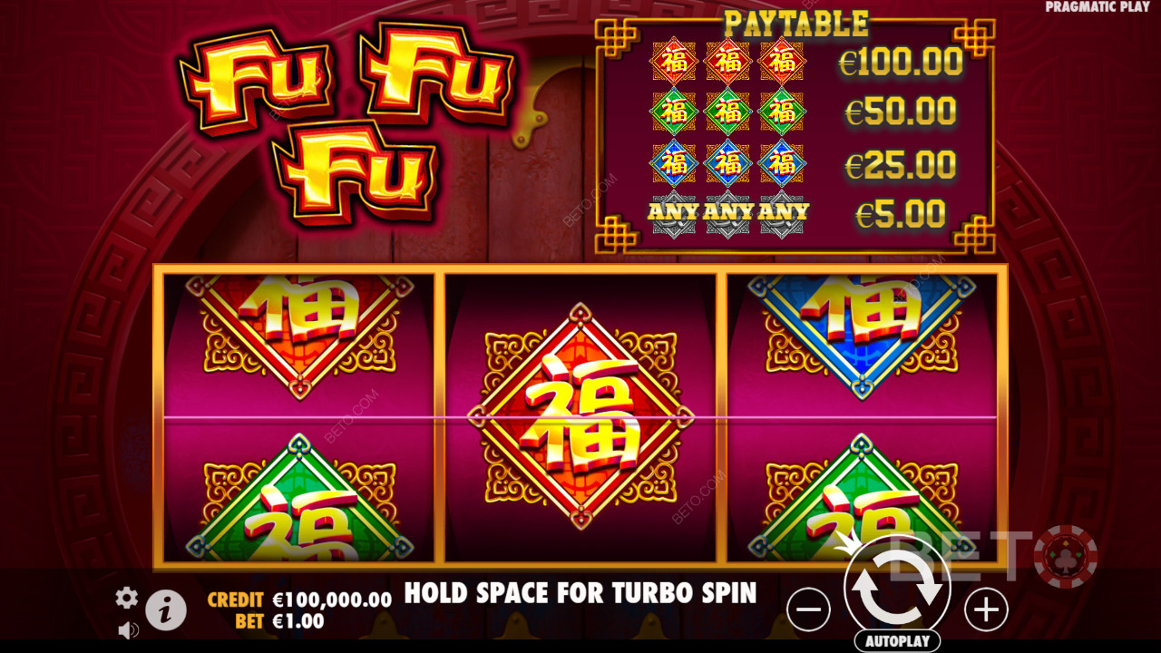 Bonus Features Explained in Fu Fu Fu by Pragmatic Play