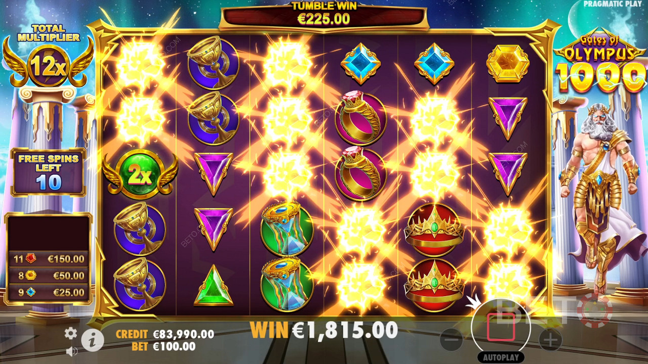 Win 15,000x of your bet in the Gates of Olympus 1000 slot online
