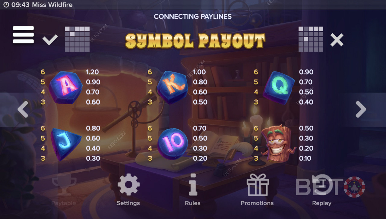 The Paytable in Miss Wildfire slot machine