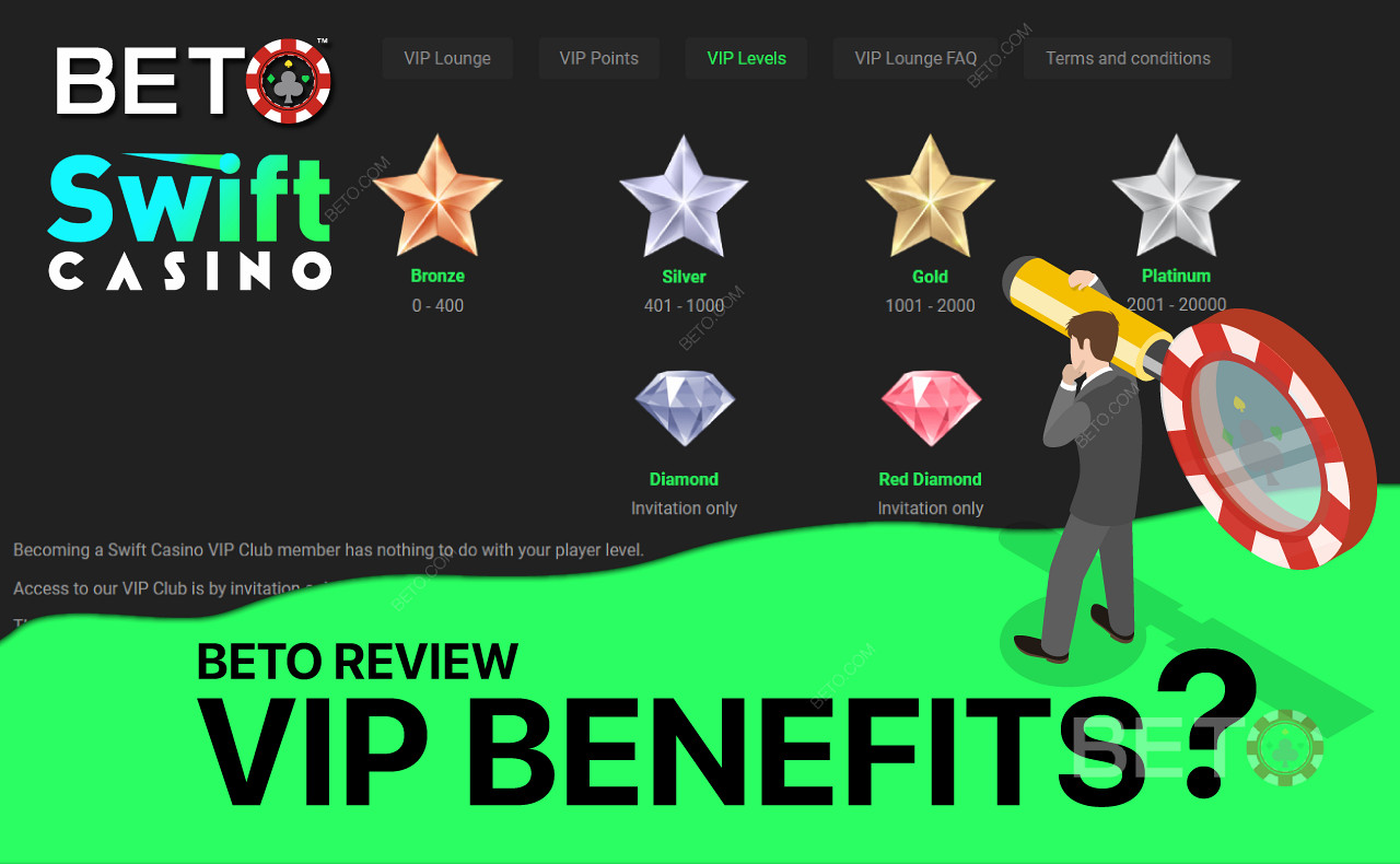 Use the VIP Program to get exclusive benefits and better returns