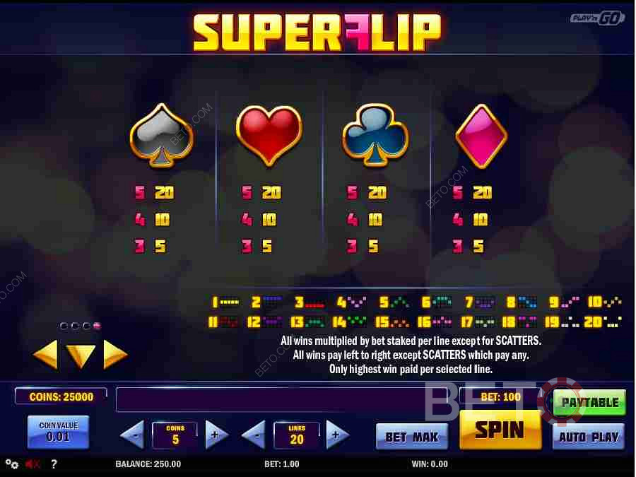 Super Flip Online Slot Symbols Payouts