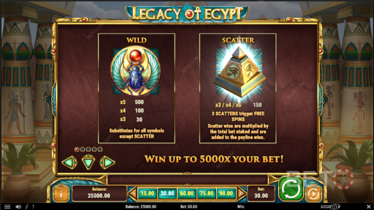 Different Special Features in Legacy Of Egypt