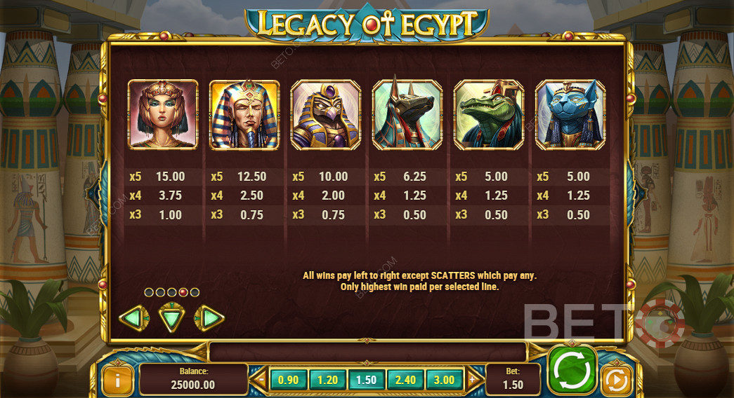 The paytable of Legacy Of Egypt