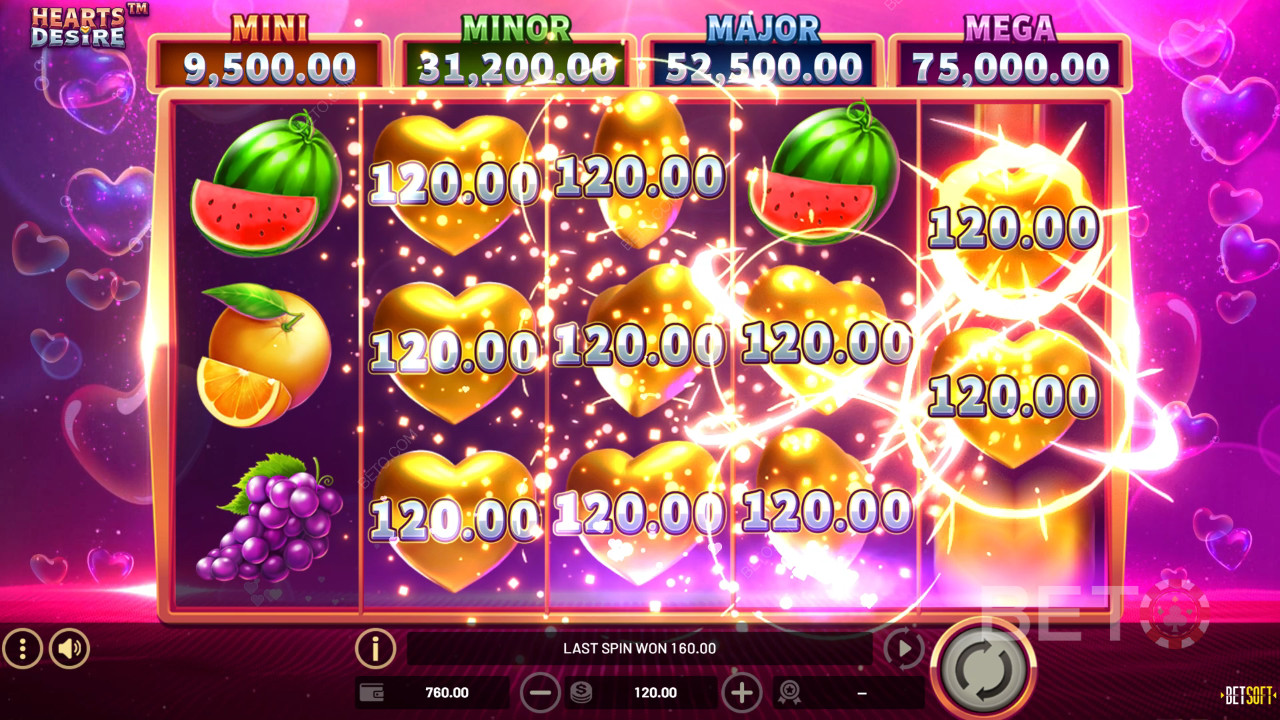 Heart’s Desire Review by BETO Slots