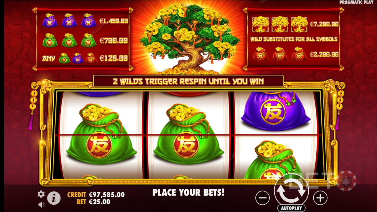 Tree of Riches: A Slot Worth a Spin?