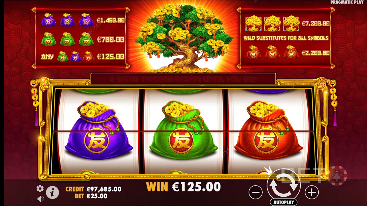 Bonus Features Explained in Tree of Riches by Pragmatic Play