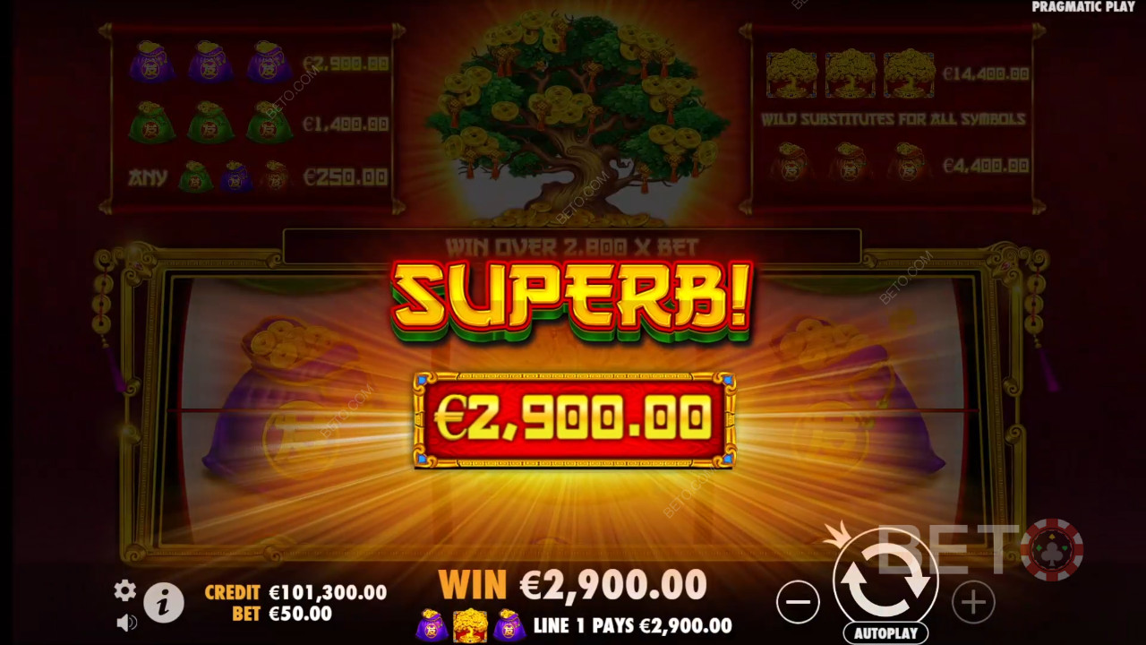 Win 2,880x Your bet in the Tree of Riches Slot Machine!