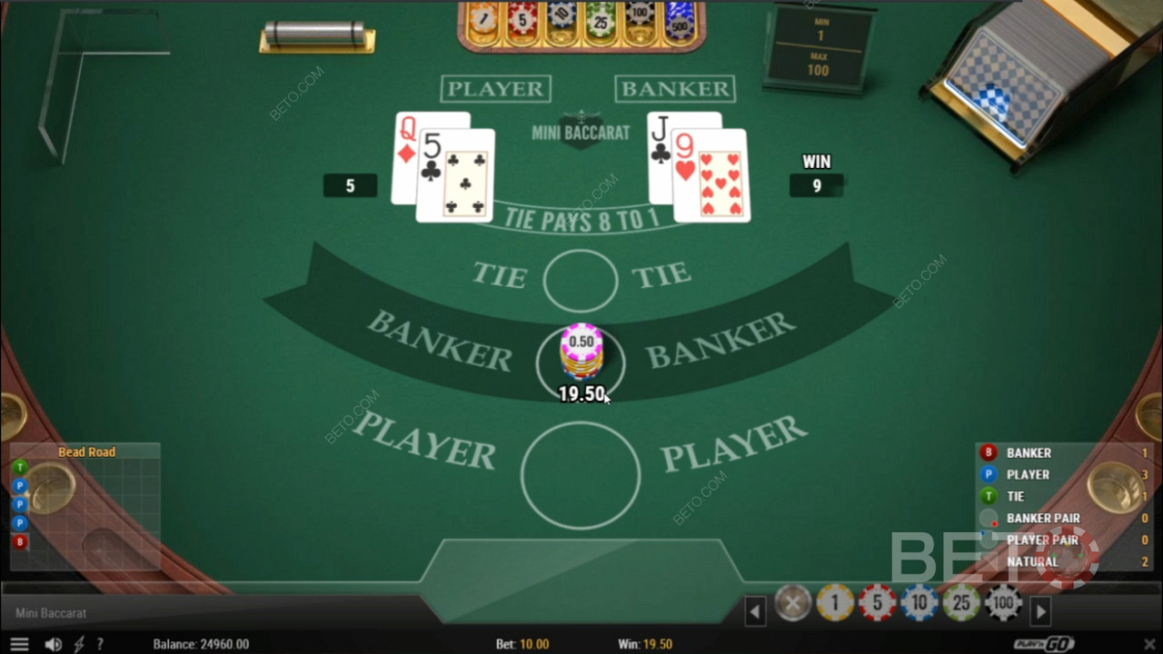 Baccarat Strategy and Betting Strategies Explained by Pro in 2026