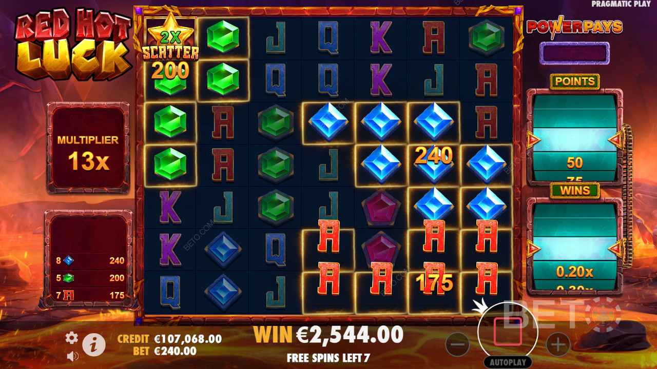 Red Hot Luck Free Play