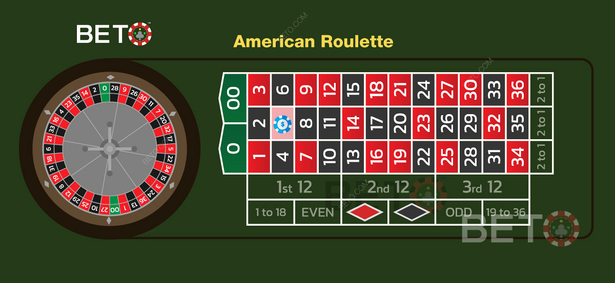 Bet placeret på enkelt nummer 5 i amerikansk roulette. En inside betting-mulighed.