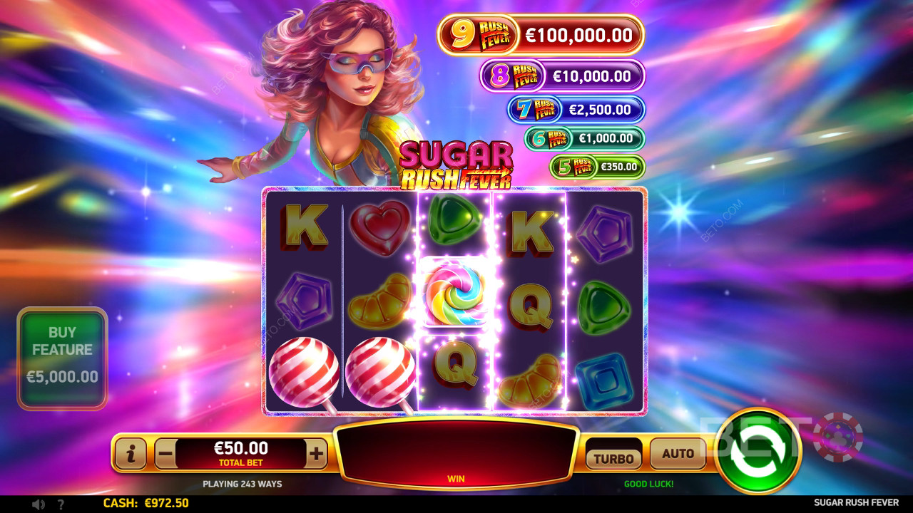 Sugar Rush Fever Review by BETO Slots