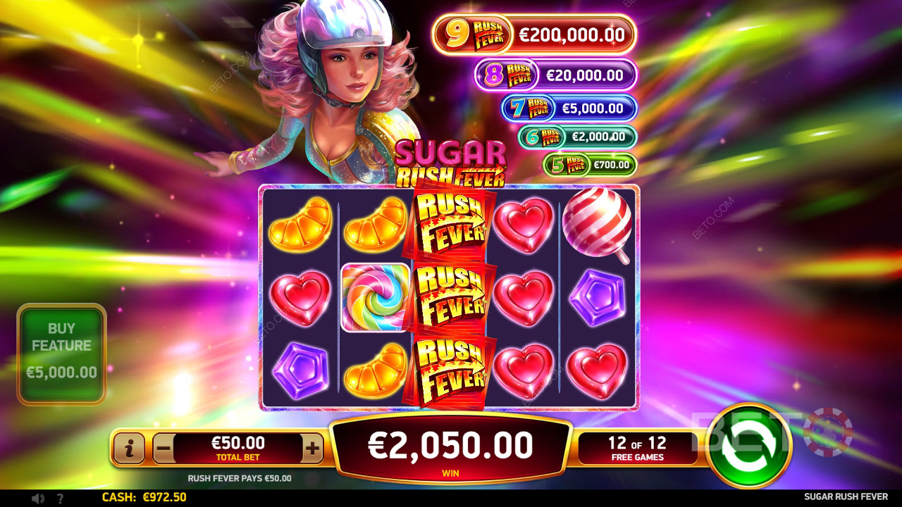 Bonus Features Explained in Sugar Rush Fever by RubyPlay