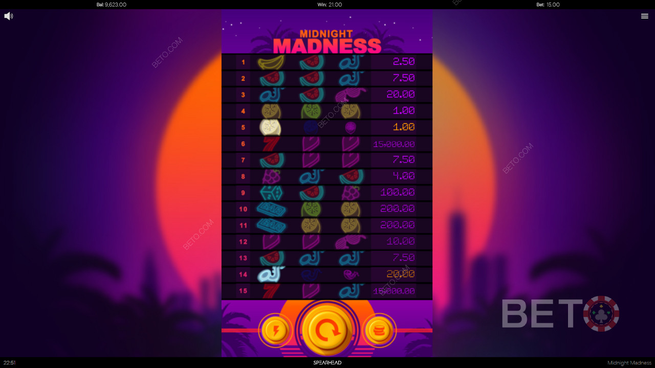 Potential payouts in Midnight Madness are mentioned in each row